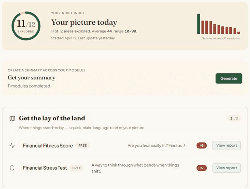 Your Quiet Index dashboard showing 11 of 12 areas explored, average score 44, and a list of completed modules.